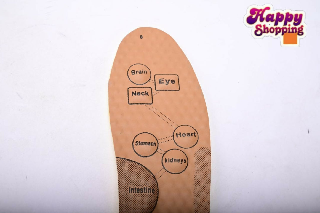 Dr. Soft – Premium Medicated & Comfortable Insoles for All Shoes
