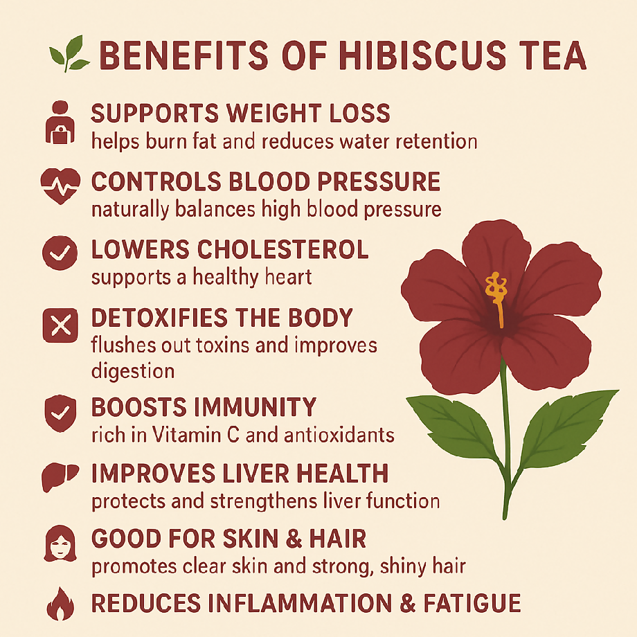 Hibiscus Tea